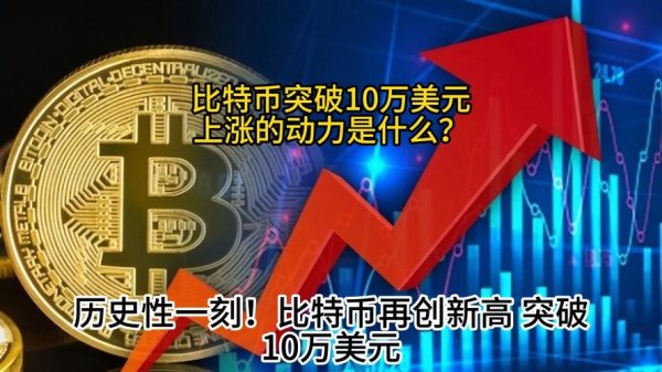 btc外匯;BTC外汇交易策略揭秘：如何通过加密货币市场月赚30万？