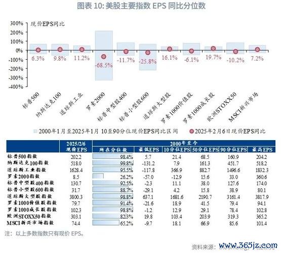 Buffet外汇投资策略：揭秘伦敦外汇中心2025交易新趋势与数据解析
