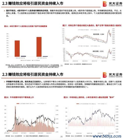 大樹股票可以買嗎2025牛市調整期如何佈局政策信號、缺口策略3萬億資金動向解析