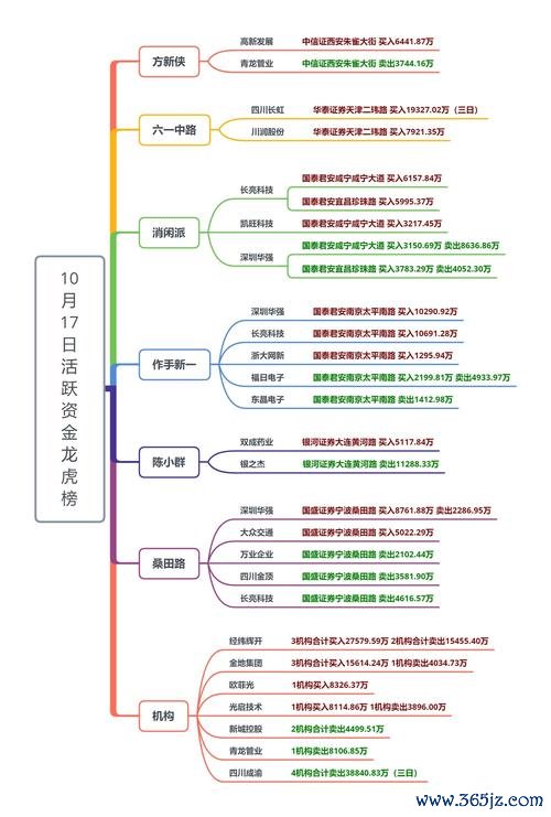 大樹藥局股票投資攻略：2024年佈局台灣生技股3大策略實測推薦