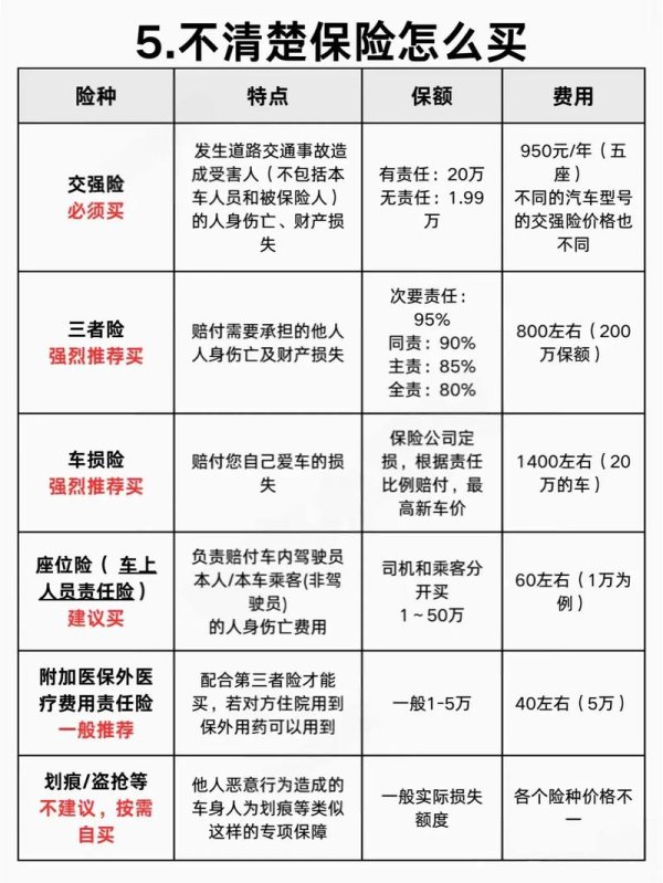 c180estate外匯車,c180estate外匯車購車痛點解析：進口車代購方案與價格優勢指南