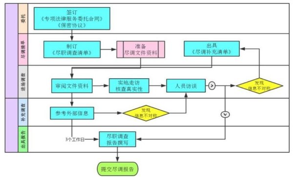C200外汇平台安全吗？2024投资者必看的避坑指南与收益攻略
