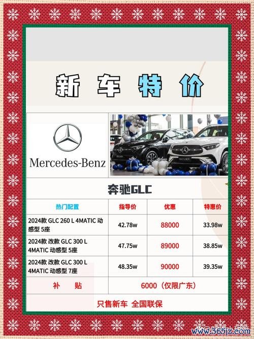 c200外匯車進口車市場購車匯率與手續需求如何滿足德訂方案與真實車價數據解析