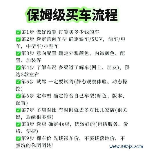 C250Coupe外匯进口流程解析（购车方案+汇率优惠）价格优势详解