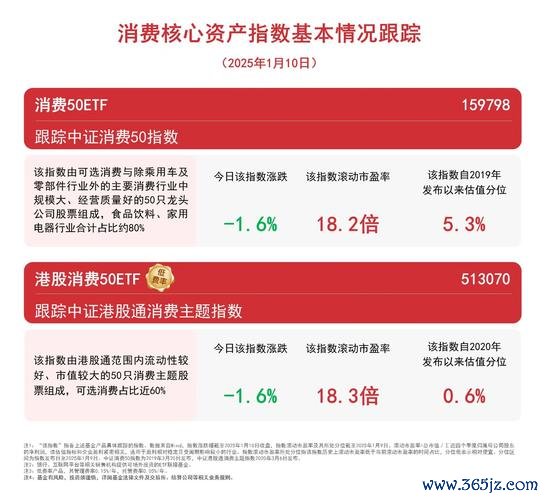 c250estate外匯價格、C250Estate外匯价格波动分析与2024投资策略全指南