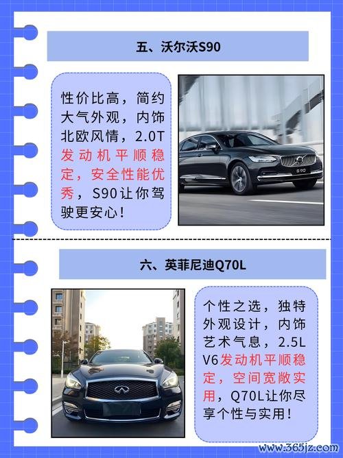 c250雙門外匯購車指南（進口車源-價格優勢）+ 選配分析 + 車主實測評價= 標題