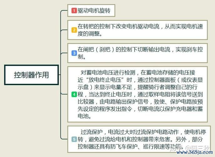 C250外汇價格2025年交易趋势预测：权威数据解析与避坑指南