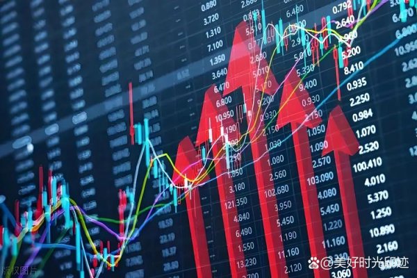 大盤成交量趨勢分析：2025年3月A股市場關鍵數據與投資策略權威解讀