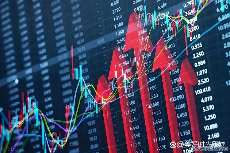 大盤成交量趨勢分析：2025年3月A股市場關鍵數據與投資策略權威解讀