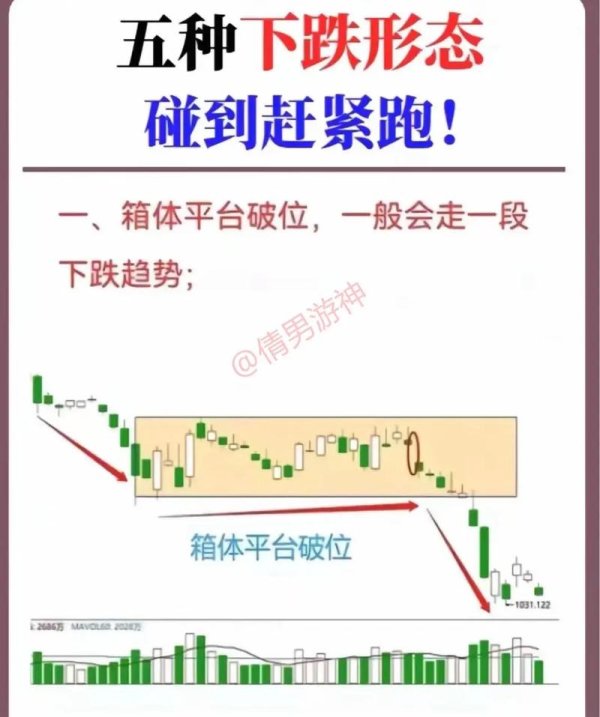 大盤漲跌怎麼預測？掌握政策與技術指標分析台股2025實戰策略