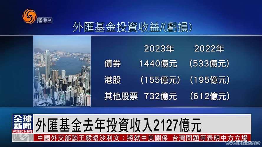C450外汇平台安全危机？2023资金稳赚守护策略揭秘