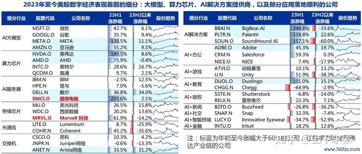 c350外匯、C350外汇交易安全吗？2024投资者必看盈利策略揭秘