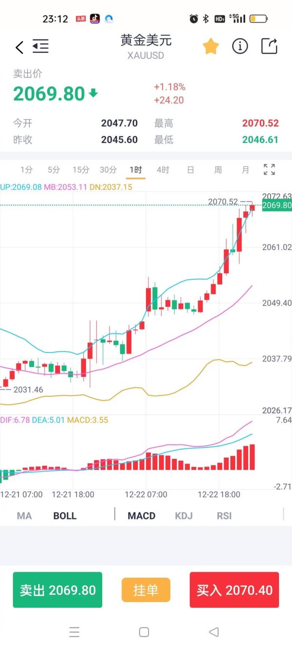 C450外汇平台安全危机？2023资金稳赚守护策略揭秘