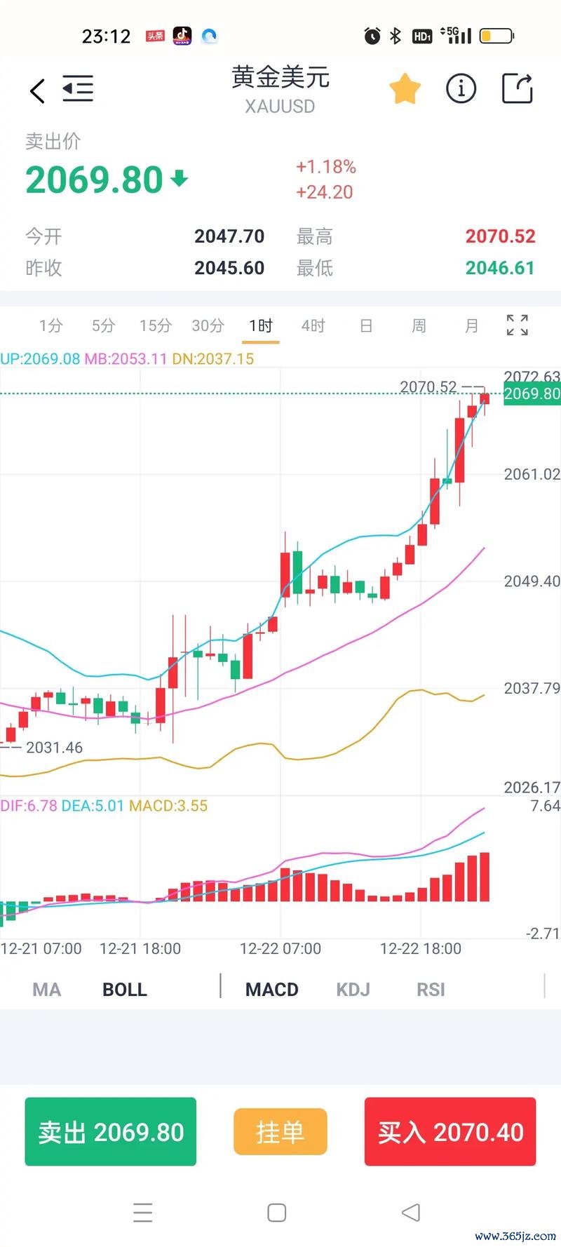 C450外汇平台安全危机？2023资金稳赚守护策略揭秘