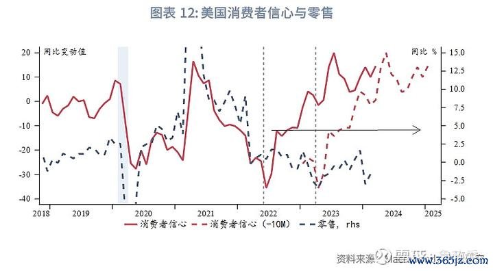 c450外匯價格2024走勢預測：如何避險獲利？(模板6)