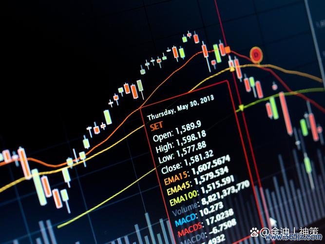 c3004mamg外匯 c3004mamg外匯交易难题解析：高效策略助你稳定盈利