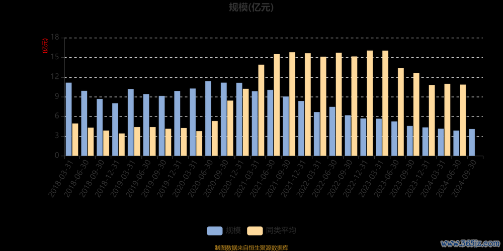 奇摩股市存股策略解析：2024高股息ETF挑選技巧與報酬率比較券商數據背書