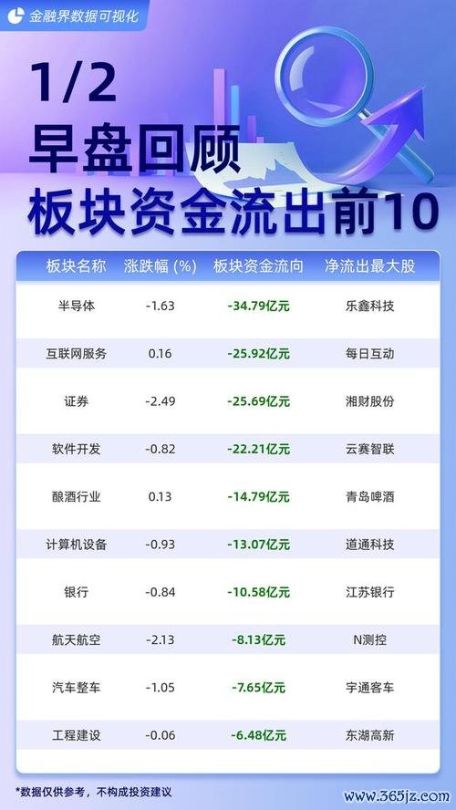 奇摩股市新聞2025必看HBM缺貨潮、量子通信突破、種子認證商機數據解析