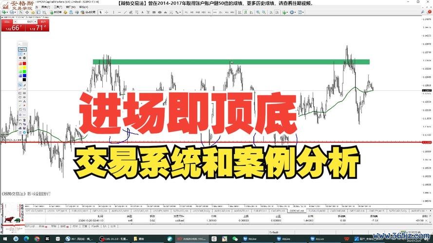 camry外匯_Camry外匯交易難題如何破解高效策略助投資者穩賺收益
