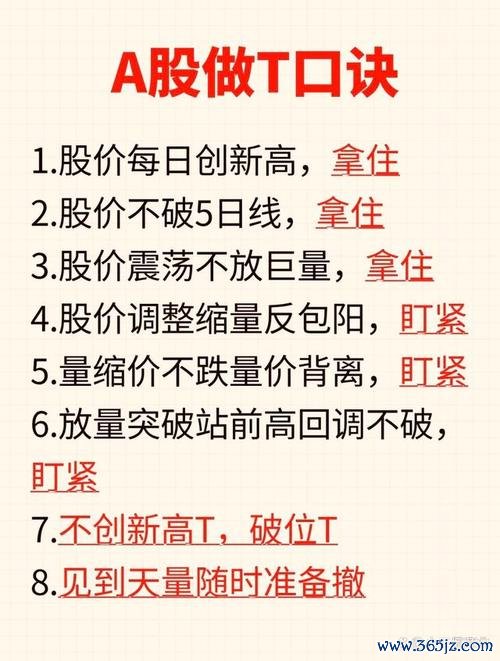 如何投資股票？掌握安全邊際與長期持有策略台股2025實戰指南