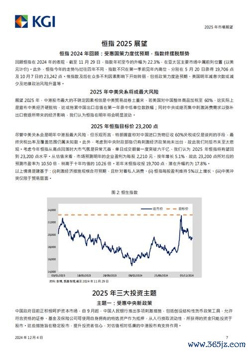 如何投資？3步驟學會用台股App掌握2025市場趨勢實測推薦