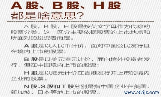 如何查詢股票交割時間？3分鐘搞懂A股B股差異與交割日規則2025最新