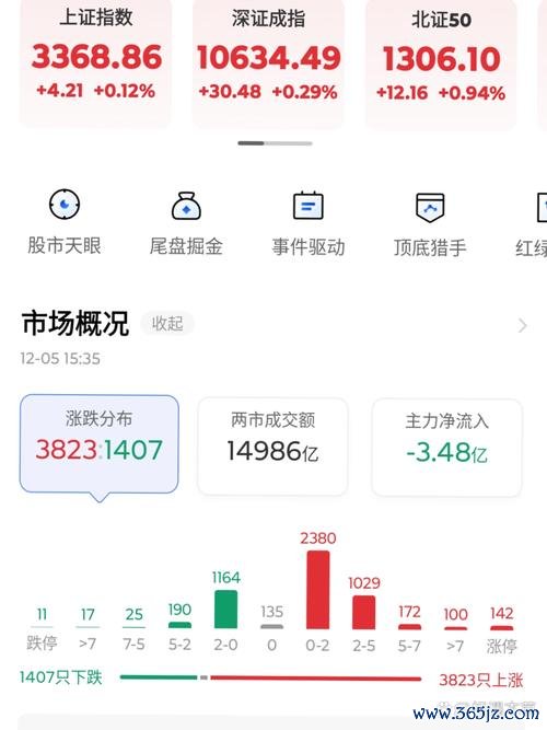 如何查詢股票淨值？3分鐘學會用券商App查看每股淨資產台灣股民2025實測