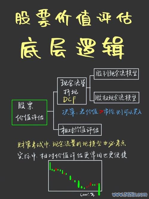 如何評估義美股票價值？3分鐘掌握自動化生產與環保佈局台灣食品股2025