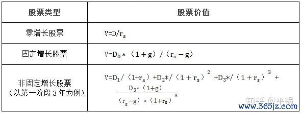 如何評估義美股票價值？3分鐘掌握自動化生產與環保佈局台灣食品股2025