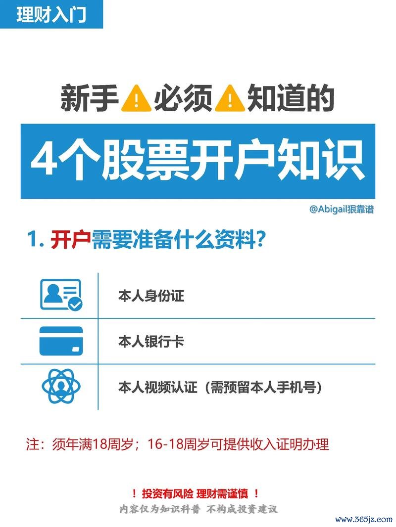 如何買股票？新手必學的2025入門指南與實測推薦（3分鐘掌握開戶選股）