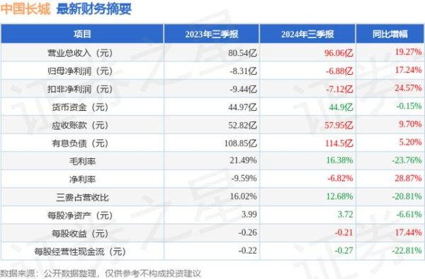 宏全股票现在值得买进吗？2024年财报解析与投资策略台股分析+法人观点