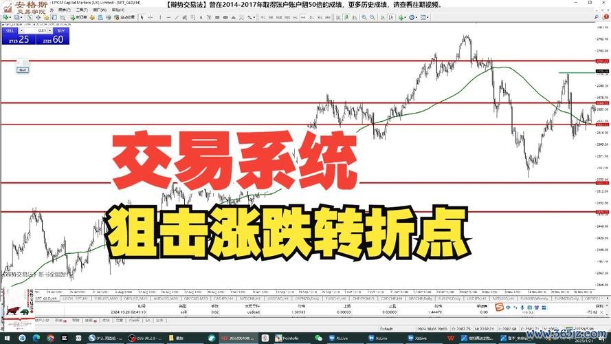 cla200sb外匯—CLA200SB外汇交易痛点解析-智能策略保障高收益