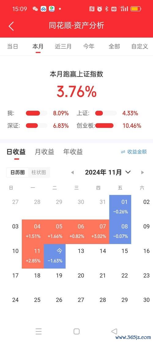 宏正股票？2024科技趨勢佈局策略投資指南+專家解析〔最新分析〕