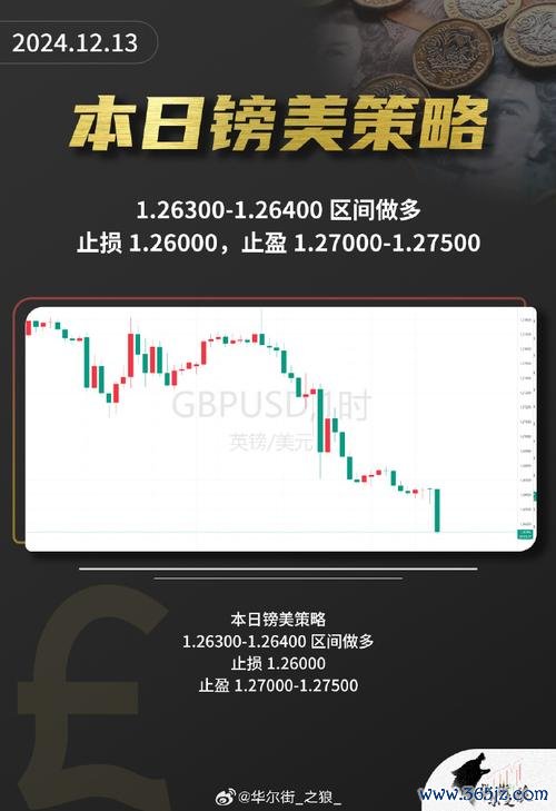cla230外匯ptt—CLA230外匯PTT投資風險高？專家揭2024安全策略與獲利秘訣