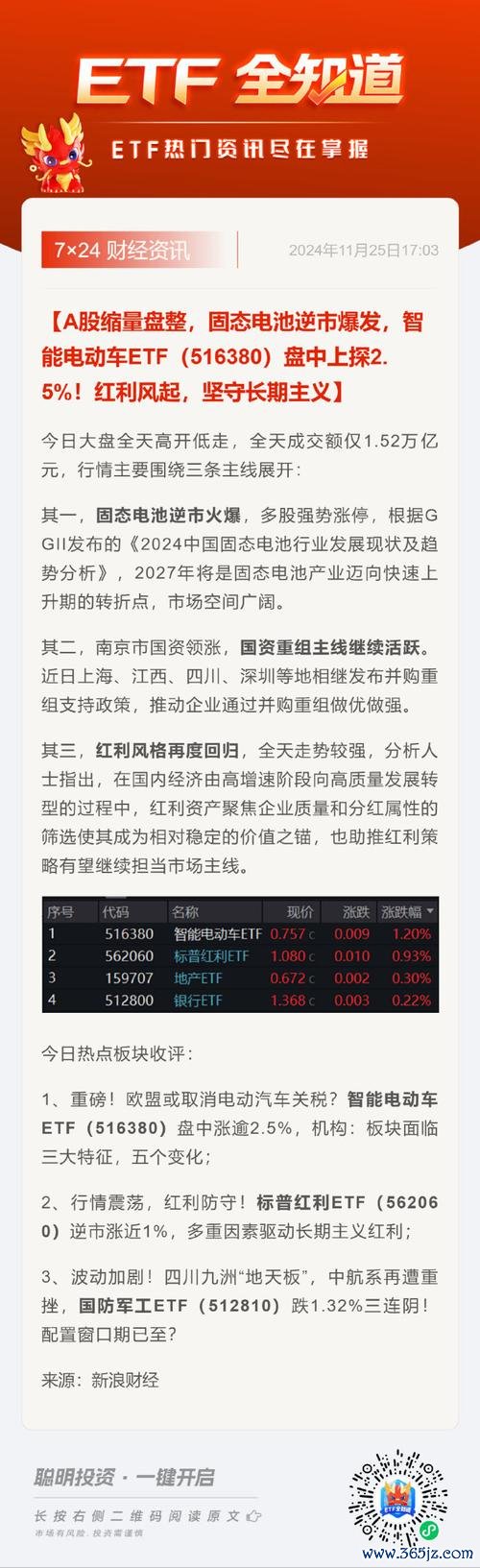 宏達電股票怎麼買？2024台灣科技股投資策略〔專家推薦〕