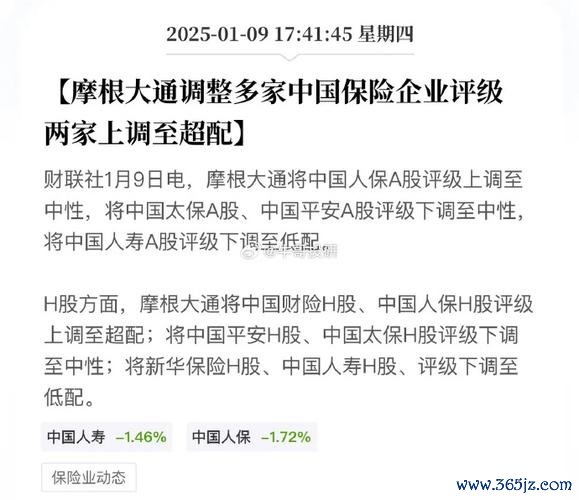 家樂福股票：巴西子公司私有化引發股價震盪？2025年財務預測與摩根大通評級分析