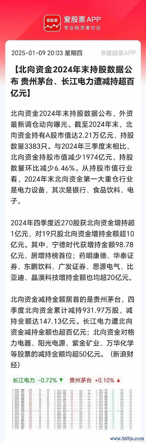 富旺股票值得買嗎？2024營建股趨勢解析專家觀點+進場時機〔投資人必看〕