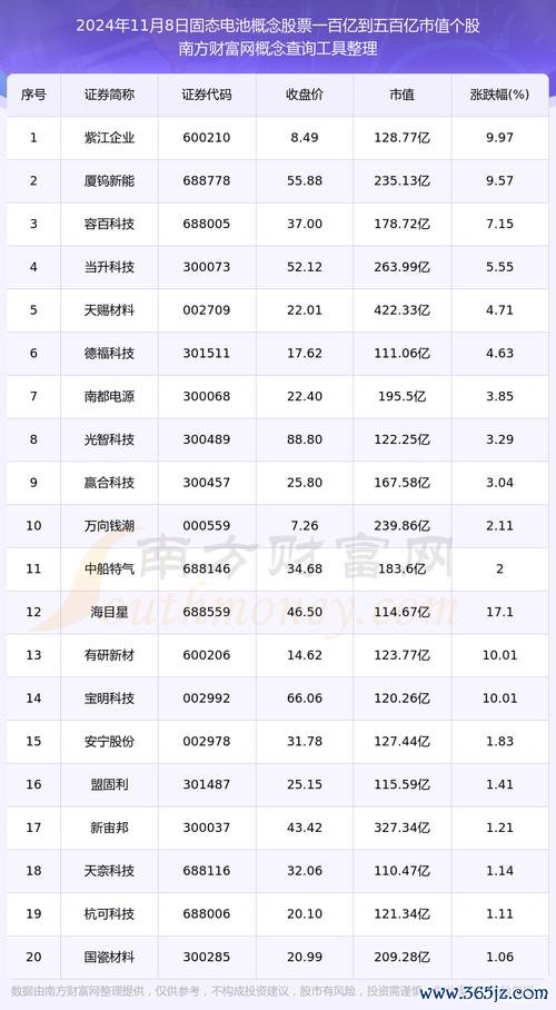寶島科股票投資價值解析：工業智能化合作動向與2025年業績展望131億市值+40%毛利率