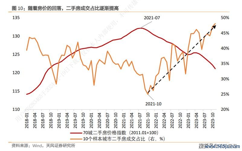 寶一歷史股價走勢解析：2023投資策略數據對比+專家建議