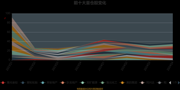 寶成股票2024年財報亮眼160億獲利、印度新廠動工如何影響投資佈局？產業鏈擴張+數據解析