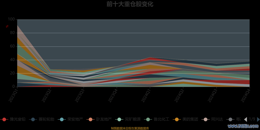 寶成股票2024年財報亮眼160億獲利、印度新廠動工如何影響投資佈局？產業鏈擴張+數據解析