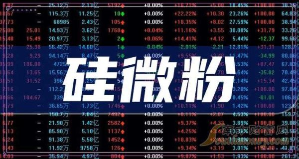 寶雅股票可以買嗎？2025年投資風險解析財報分析師預期+鋰電池龍頭股評估