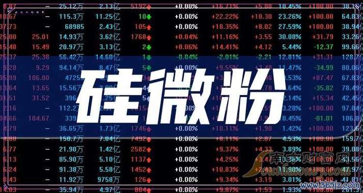 寶雅股票可以買嗎？2025年投資風險解析財報分析師預期+鋰電池龍頭股評估
