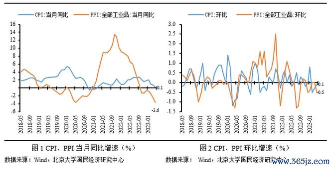 cpi外匯_CPI外匯波動加劇背景下，2024年如何把握外匯投資策略與風險規避？