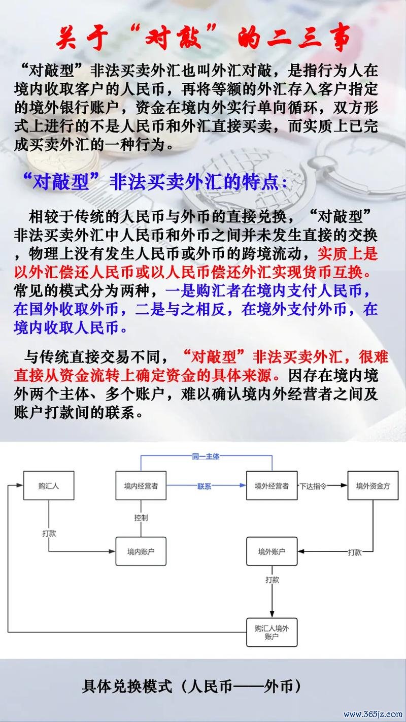 CPT外汇投资必看2024如何避坑保障资金安全？