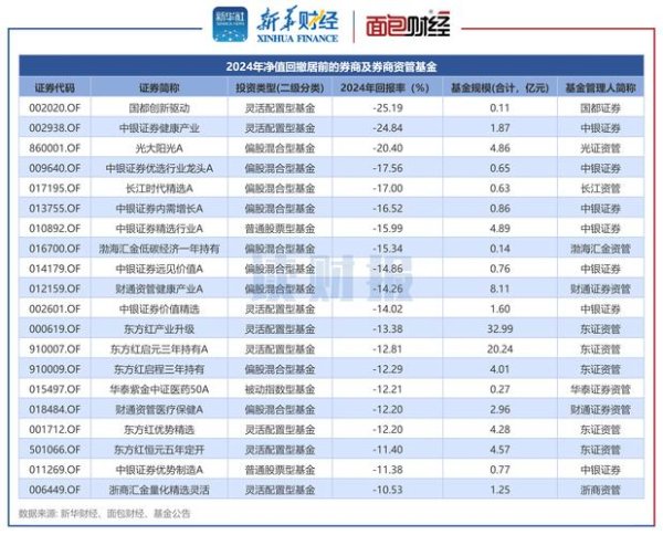 崑鼎股票？2024年ESG投資新趨勢廢處理概念股+高殖利率〔分析師評等〕