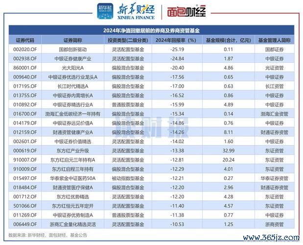 崑鼎股票？2024年ESG投資新趨勢廢處理概念股+高殖利率〔分析師評等〕