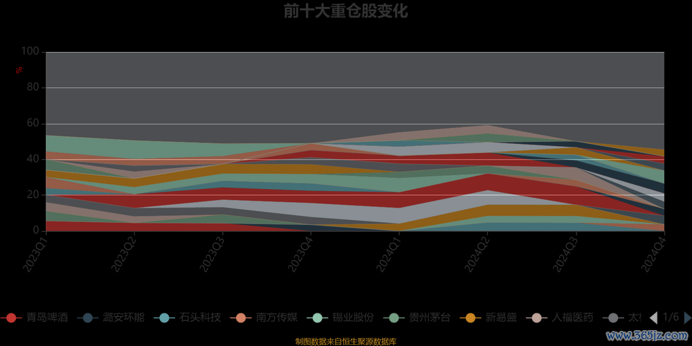 崑鼎股票？2024年ESG投資新趨勢廢處理概念股+高殖利率〔分析師評等〕