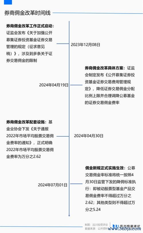 e300amg外汇投资避坑指南：3大策略守护资金安全