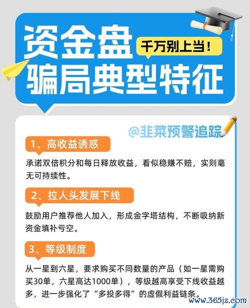 e300amg外汇投资避坑指南：3大策略守护资金安全